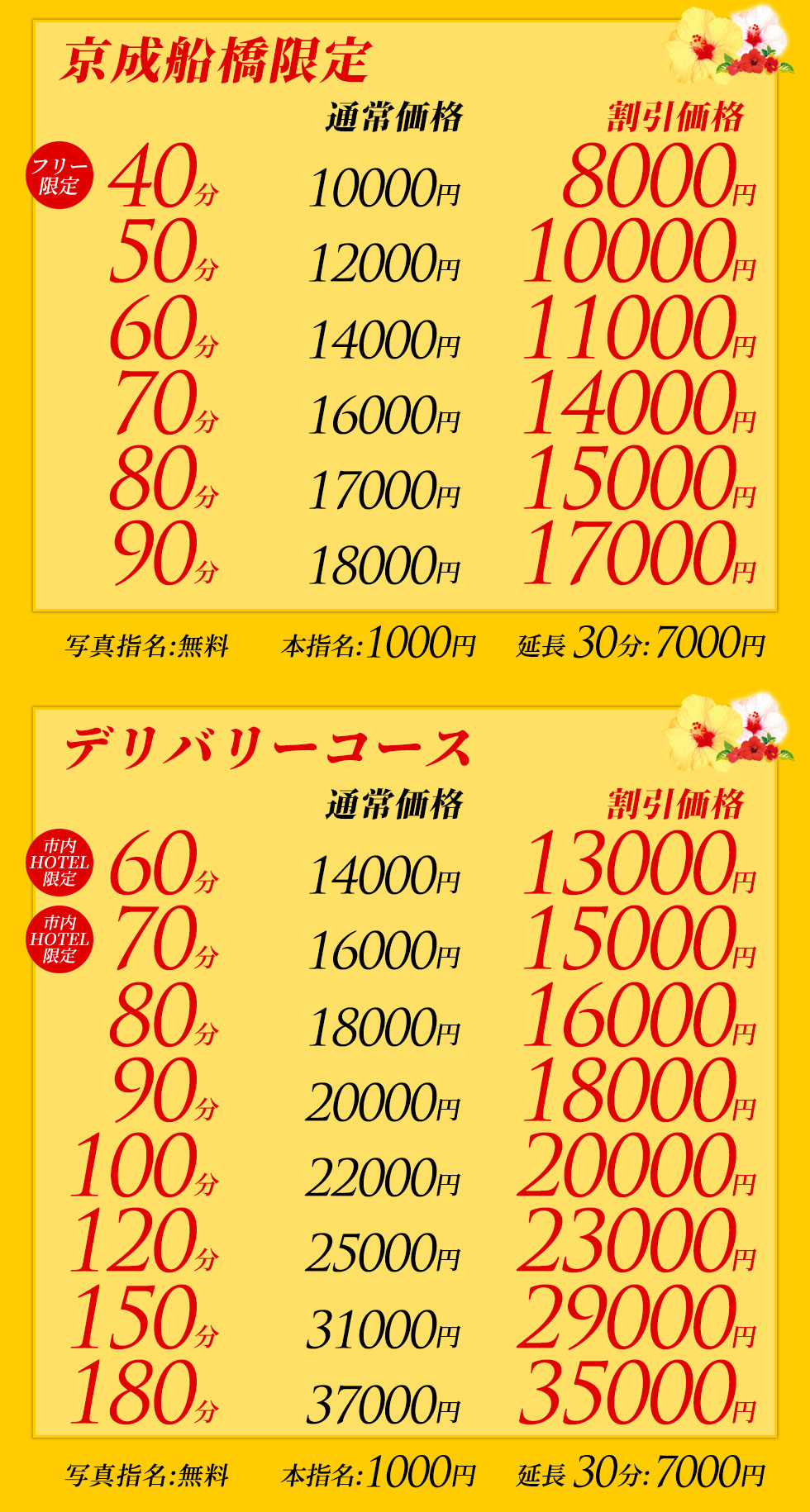 船橋 風俗｜風俗ならタイ人デリヘルのゴーゴーバー スマートフォン用｜システム情報